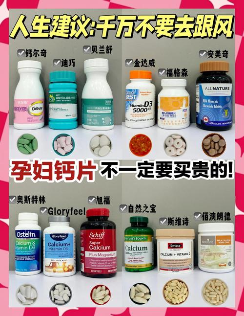 黔西南代怀公司:供卵代怀妈妈补哪种钙比较好